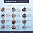 Arrow Flow Garden Irrigation Kit for 50 Plants