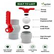 DELSON 3 Inch (90mm) PVC Moulded Ball Valve Plain Socket Heavy Duty Water Flow Control Valve 0-4 Bar for Agriculture Irrigation Plumbing Water Supply & Industrial Pipelines (Pack Of 25)