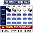 HDPE Sprinkler Pipe Fittings - Dual Clamp - 2.5 Inch - WASHER (Pack of 50 PCS )