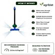 Jain | Fogger - Plastic Fogger - Nozzle with Antileak + Suspender Assembly with Weight (30cm) - 7.5 lph- 4-Way Fogger - (Pack of 25)